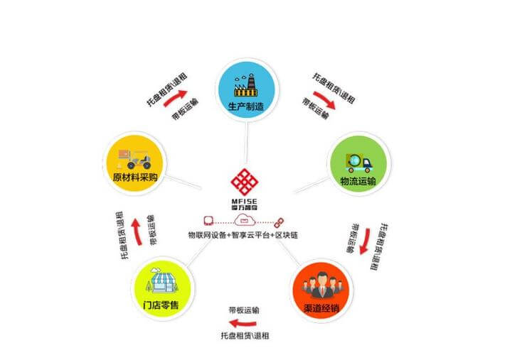 兰州等离子医院楼